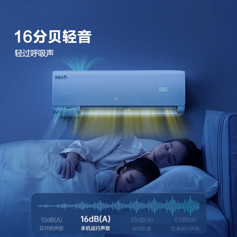 海信KFR-35GW/X300Pro-X1新风空调 深睡宝 大1.5匹 增氧新风 AI省电 新一级能效 深睡眠挂机图片