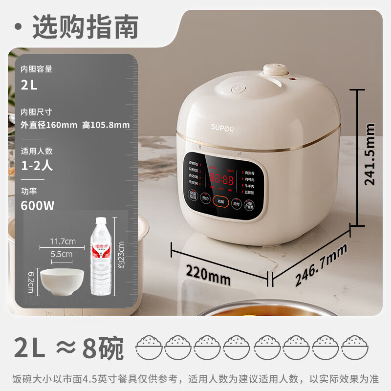 苏泊尔(SUPOR)电压力锅家用 1-2人使用迷你压力锅2L白陶晶内胆高压锅 智能预约电饭煲电饭锅SY-20FC2002高清大图