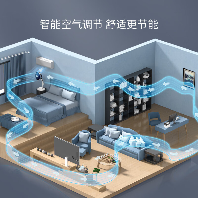 莱克(LEXY) F3台立两用空气循环扇台式桌面调节扇节能智能小型家用轻音卧室电风扇 F3 Pro-舒羽-升级版(F30高清大图