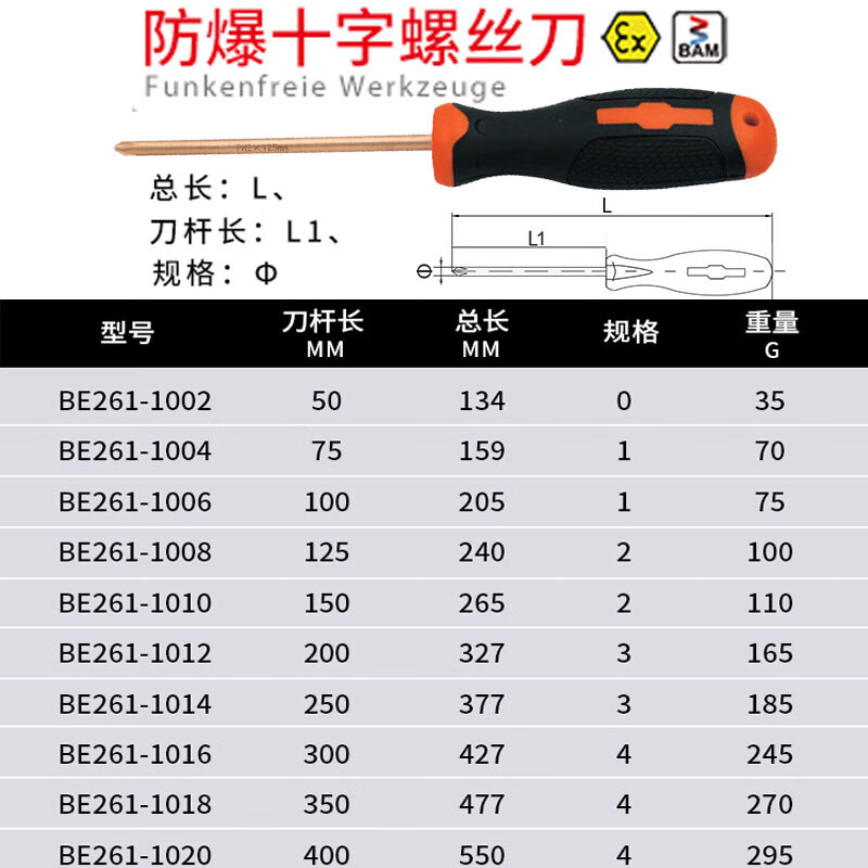 WEDO/维度 防爆十字螺丝刀 BE261-1012 3×200mm 1把