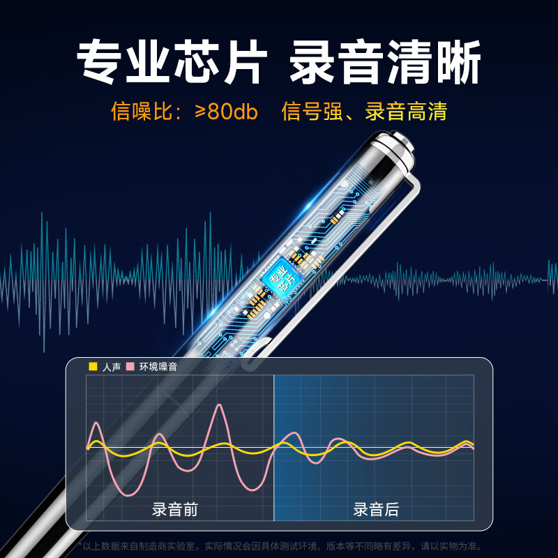 梵沐 录音笔 PL6S 32G 大内存 一键录音 专业高清降噪 边写边录 语音转文字 会议录音器 黑色高清大图