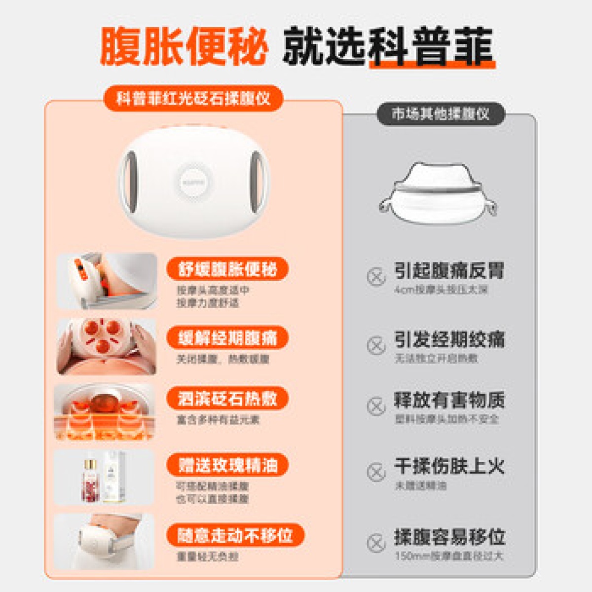 揉腹仪腹部按摩仪器加热揉肚子排便神器_高清大图