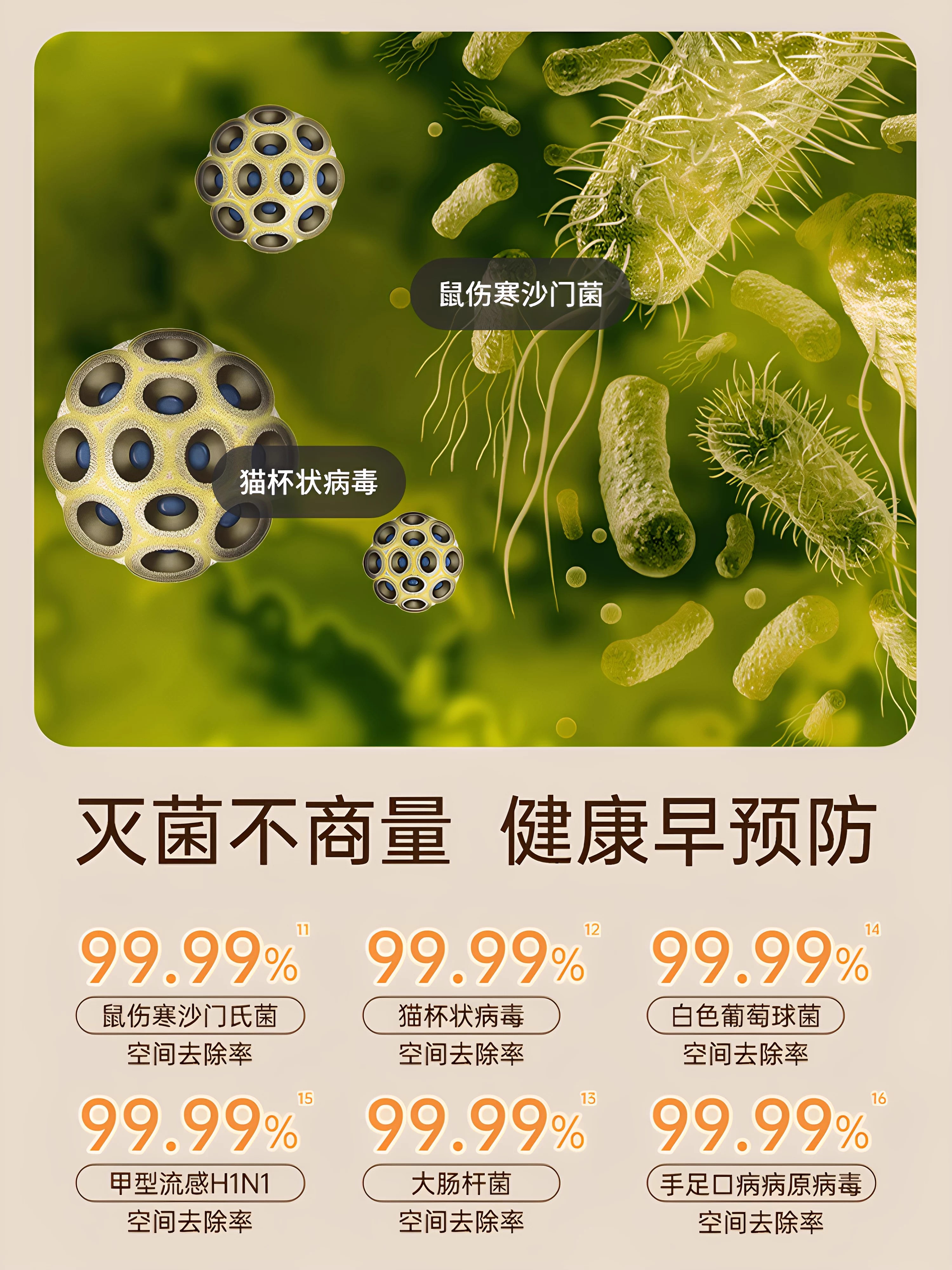 飞利浦宠物空气净化器除猫毛净化机吸毛除臭味除菌吞毛兽AC3360高清大图