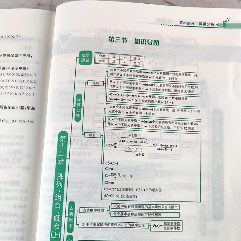 2025刘智管理类八套卷 [正版] 2025刘智管理类联考数学一本通关+条件充分判断专项突破+历年真题解析+预测八套高清大图