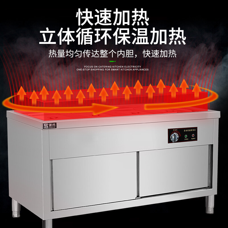 圣托(shentop) 不锈钢保温售饭台打菜台 STTA-FA15商用 1500*700*800mm(货期7-10天)高清大图