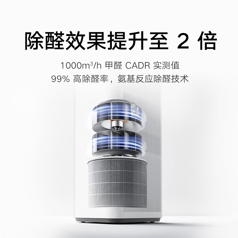 小米(MI)空气净化器6Pro 米家净化机家用除甲醛 除菌除过敏原固态甲醛传感器监测 智能互联高清大图