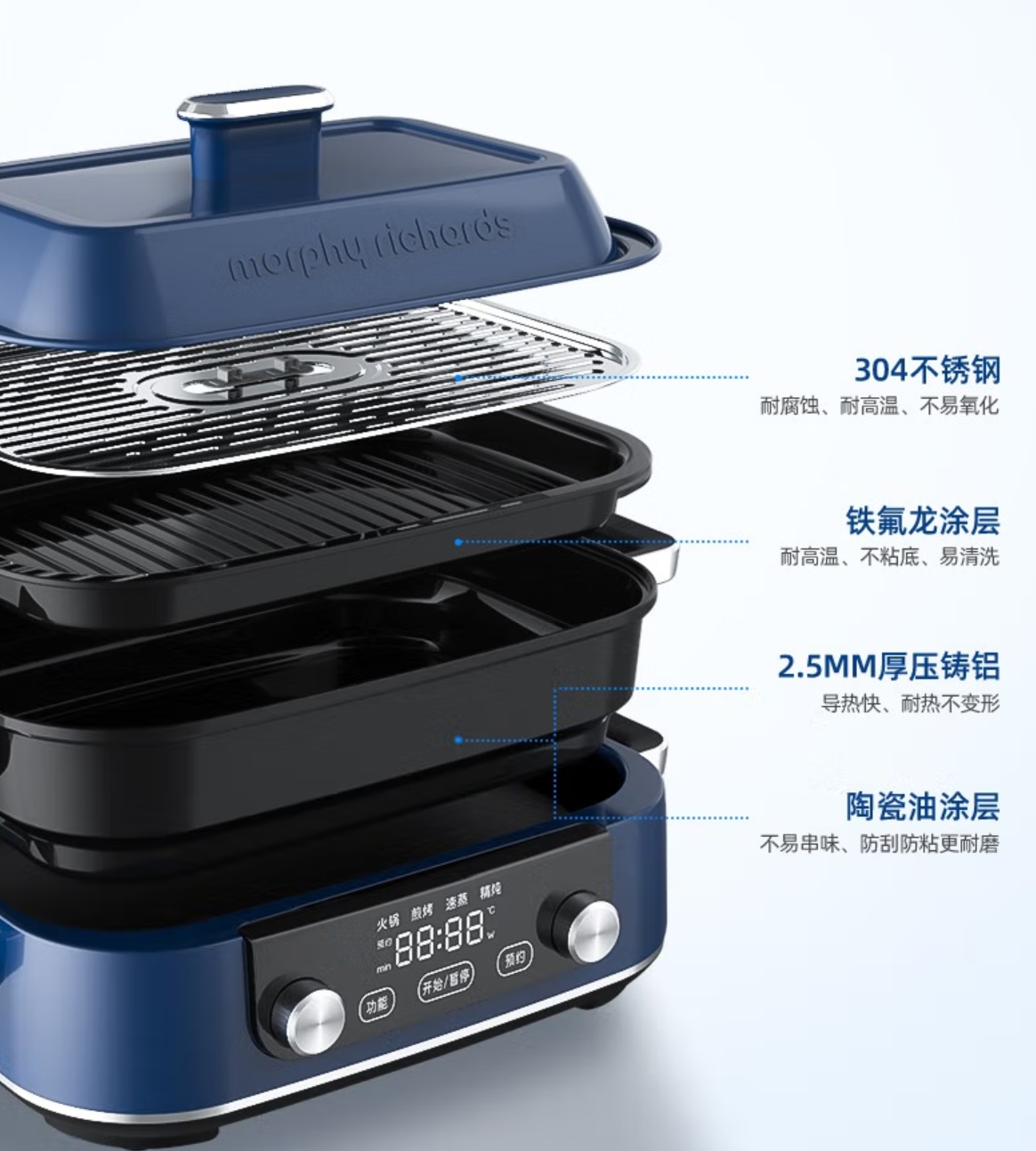 摩飞电器(Morphyrichards)二代升级多功能锅料理锅鸳鸯火锅5升定时预约烤肉涮一体蒸煮炒煎多用途电火锅高清大图