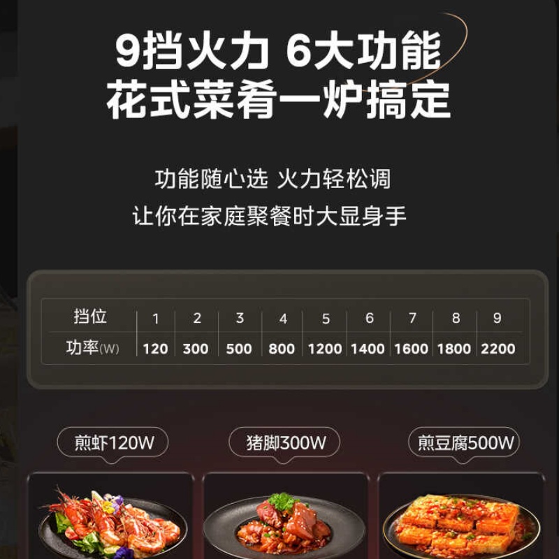 美的 (Midea) MC-22RB21 电磁炉 170mm匀火大线圈盘 覆盖锅底加热更均匀 2200W大火力高清大图