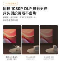 极米Z6X 第五代 投影仪家用 轻薄投影机高清 家庭影院(一体式云台 全自动梯形校正 2年质保)
