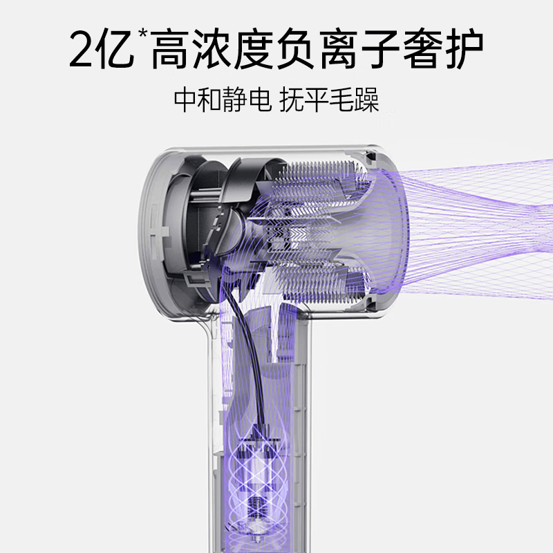 素士 mini高速吹风机 F1 天青色高清大图