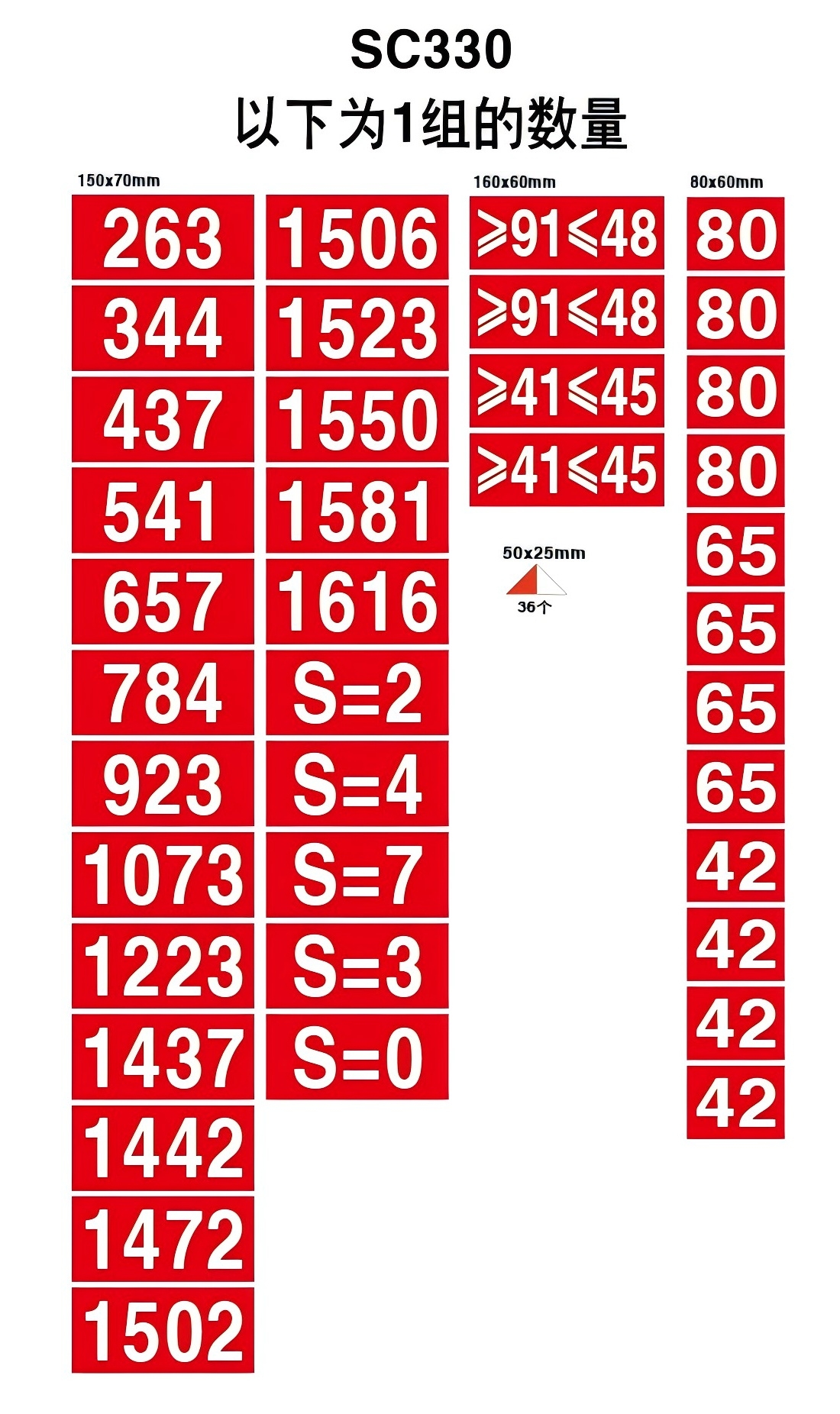 DASUE SC330道岔标志 DSK002 (单位:组)高清大图