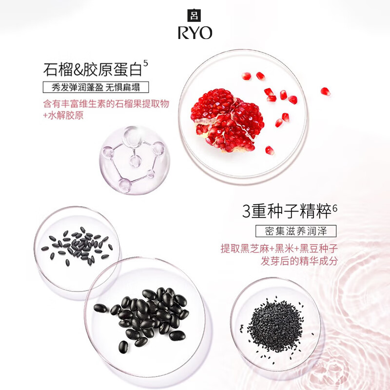 RYO吕植粹鲜酵轻盈蓬松护发乳芳香保湿舒缓控油防断发护发素400ml高清大图