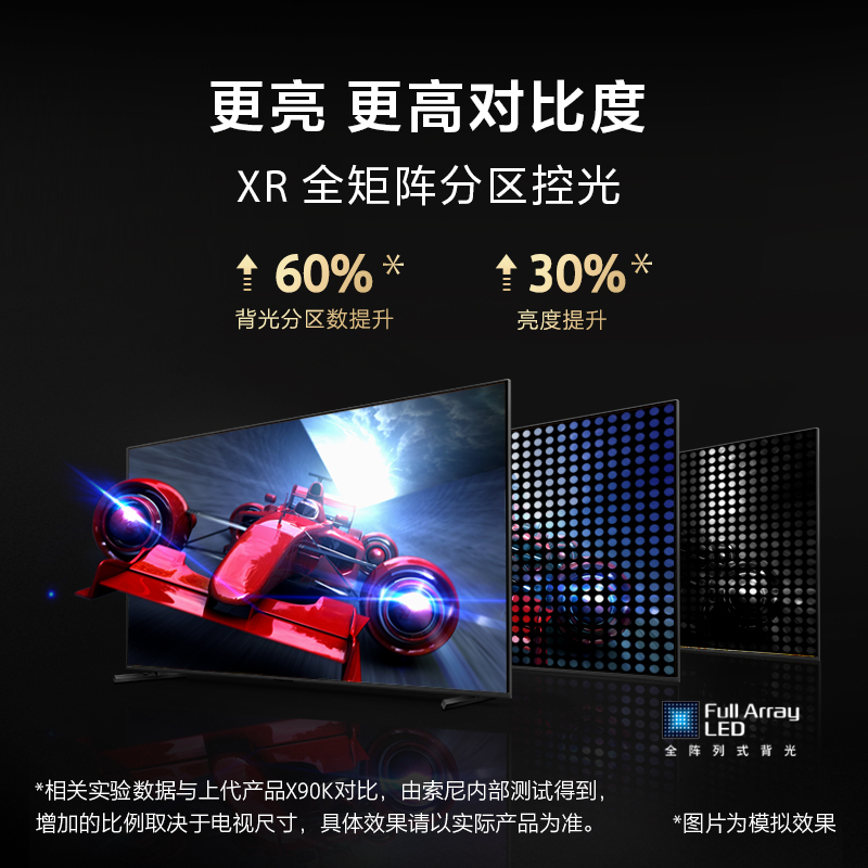 索尼(SONY)XR-85X90L 85英寸 游戏电视 4K 120Hz高刷 23年新款首发 背光分区 亮度提升高清大图