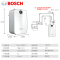 博世(BOSCH)5L小厨宝TR 3000 T 5-2 MH11大容量上出水 1500W速热零等待 一级能效型厨宝