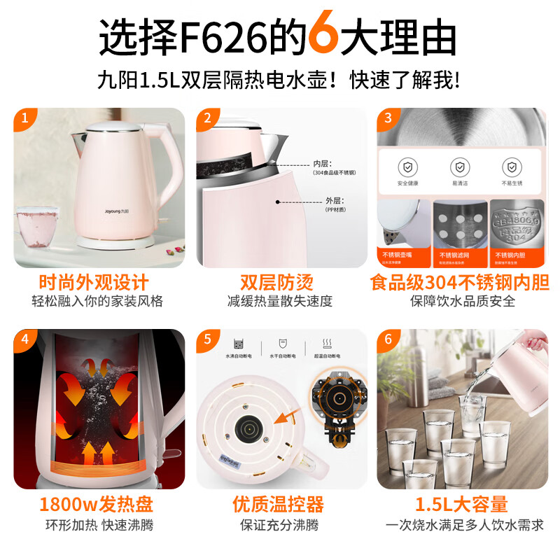 九阳(Joyoung)热水壶烧水壶电水壶 双层防烫304不锈钢 家用大容量0胶水电热水壶 K15-F626高清大图