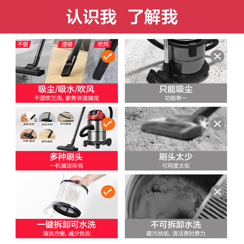 苏泊尔(SUPOR)桶式吸尘器家用不锈钢强力大功率干湿吹三用吸尘机大容量大吸力吸宠物猫狗毛地毯车载工业用尘器VCT80P