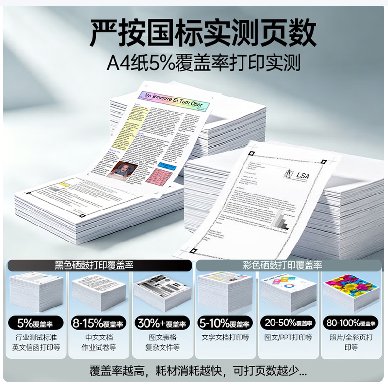 得印(befon)TN-B020大容量易加粉 2600页 适用兄弟DCP-B7530DN 粉盒高清大图
