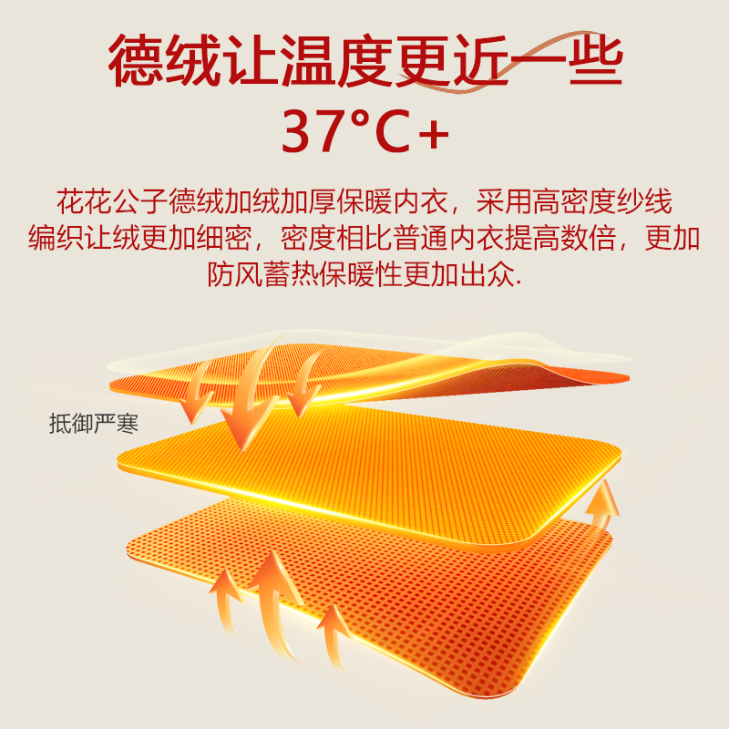 花花公子德绒保暖内衣男士套装加绒加厚发热棉毛衫秋衣秋裤男冬棉高清大图