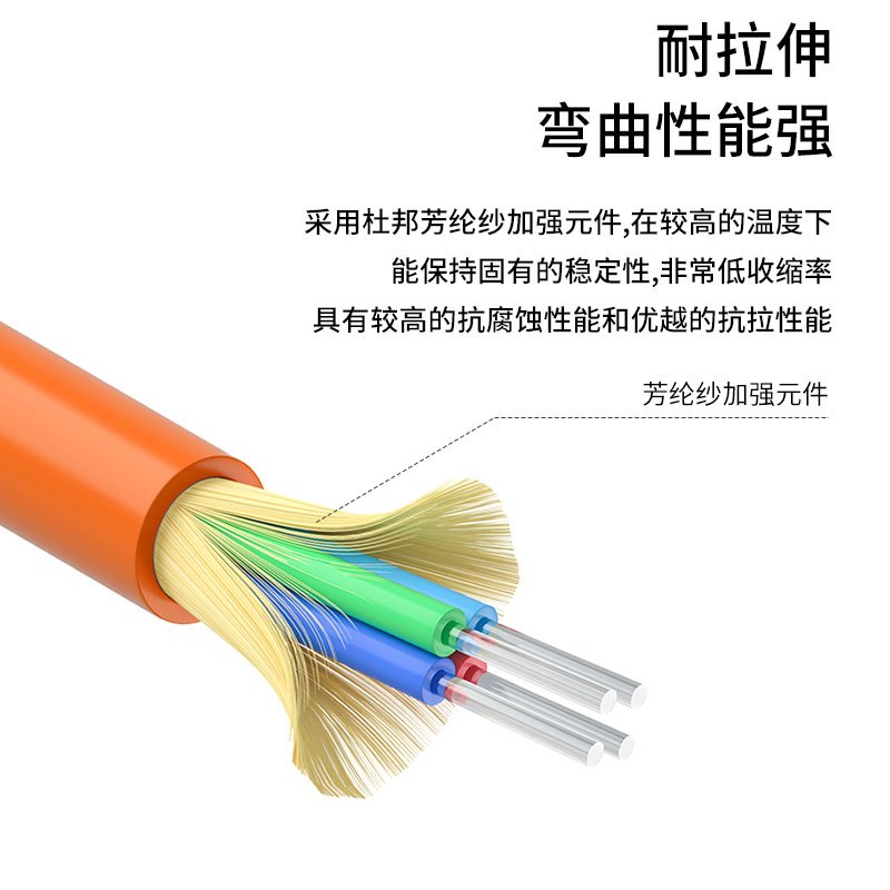 博扬 BY-GJFJV-4A1b 4芯多模室内光缆光纤线 62.5/125 GJFJH低烟无卤束状软光缆 100米