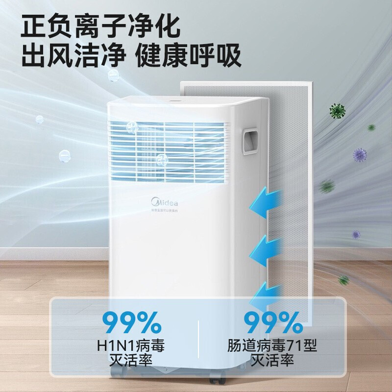 美的(Midea)移动空调单冷1匹免安装小型一体机宿舍厨房空调无外机免安装KY-20/N7Y-PHA(JW)