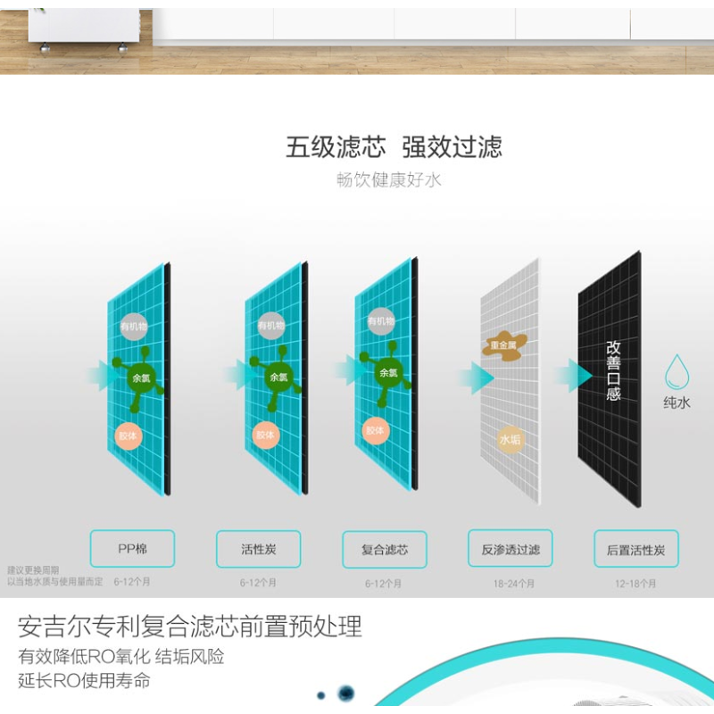 [苏宁自营]安吉尔 J2311-ROS63C400G 商务净水器 (台)