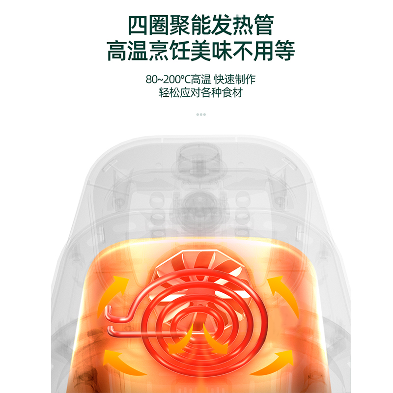 豹牌空气炸锅BP- AF252-高清大图