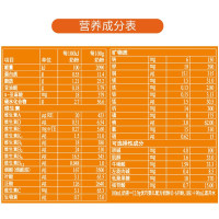完达山(wondersun)优巧婴儿配方奶粉1段(0-6个月婴儿适用)900克*1桶