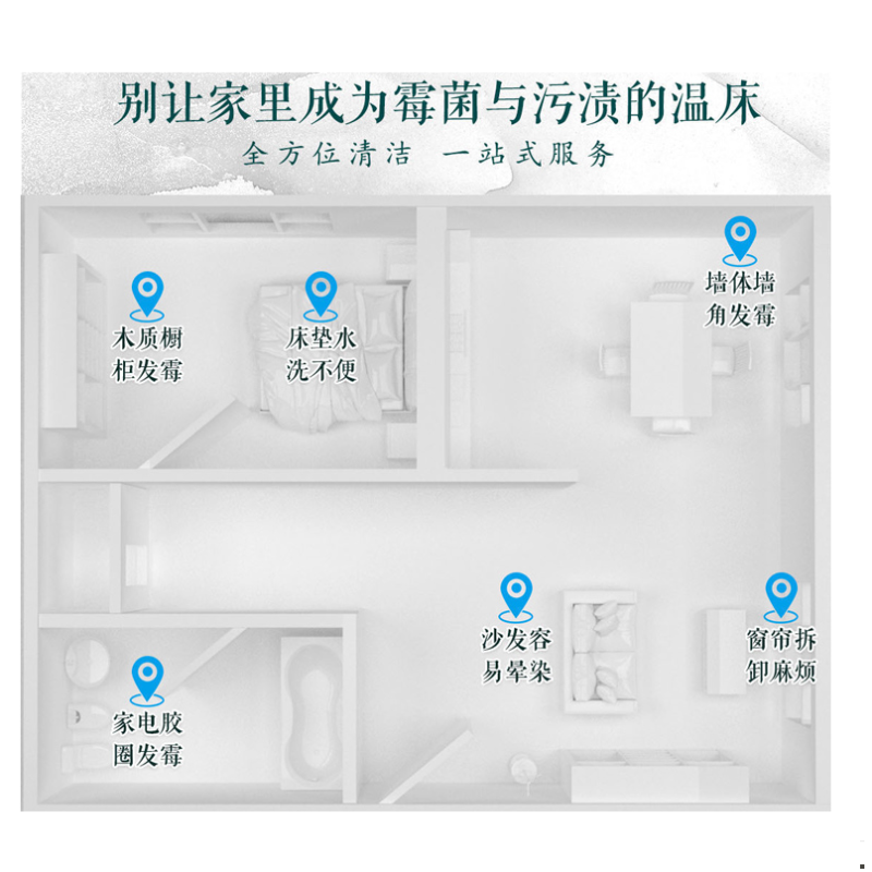 陌莎(mosha)国潮去渍除霉礼盒3件套(除霉剂+防霉剂+布艺沙发清洁剂)