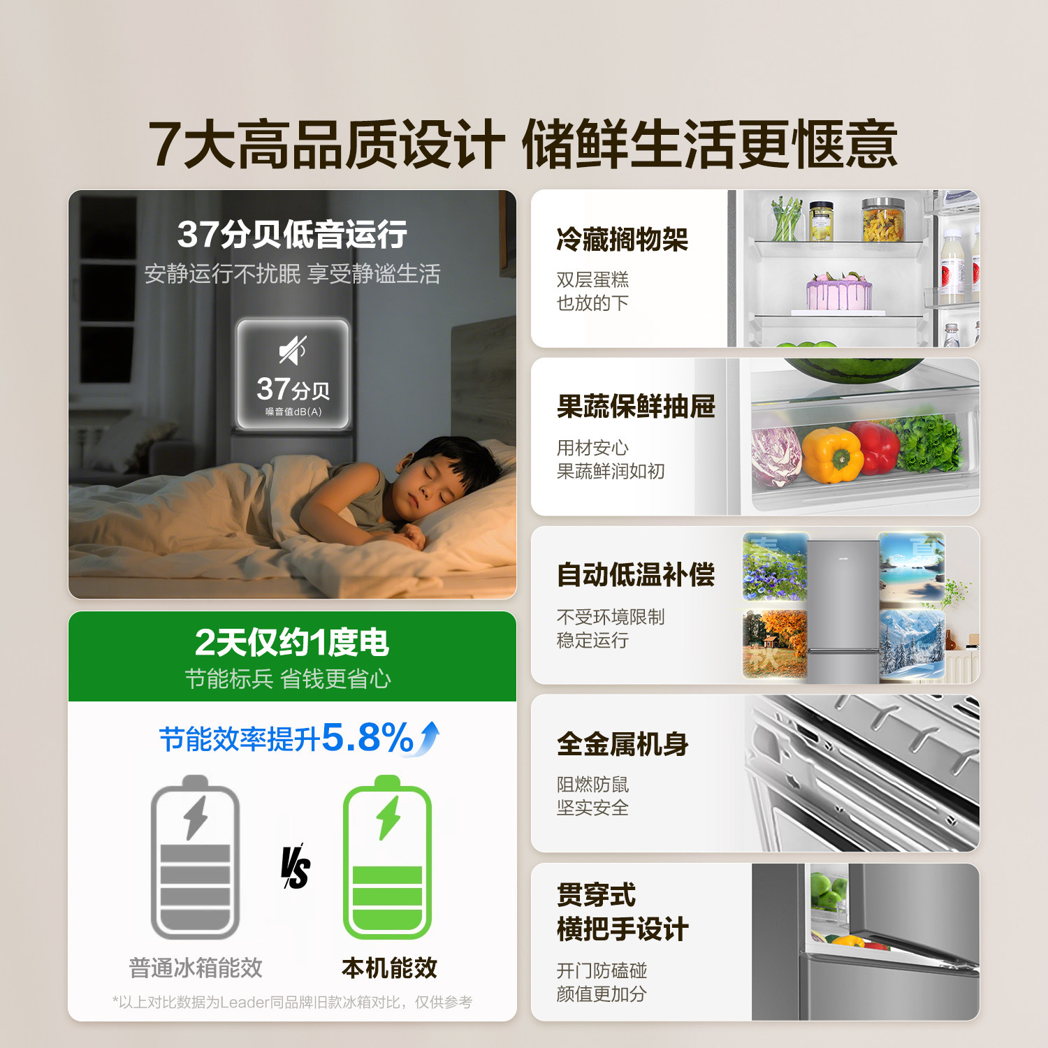 统帅三门冰箱BCD-218LLC3EZS9高清大图