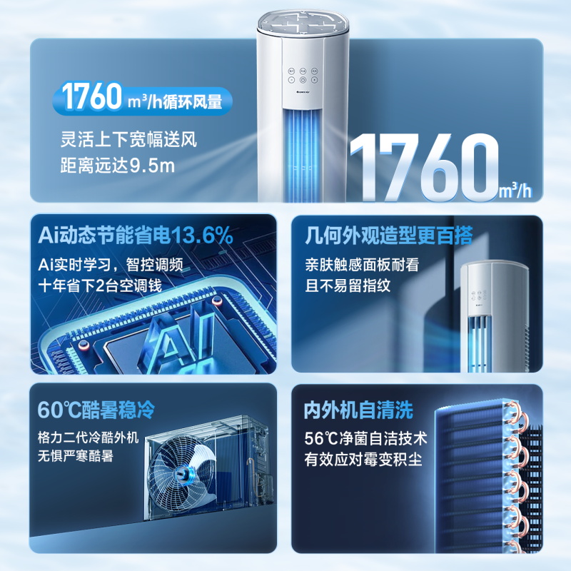 [格力官方旗舰店]格力空调新能效云佳pro3匹变频空调柜机KFR-72LW/NhMa1BG冷暖家用低音 新一级能效高清大图