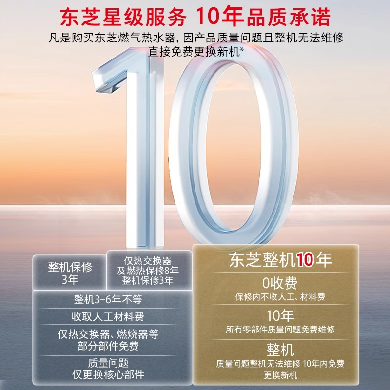 东芝(TOSHIBA)16升白玉TSC 气热水器天然气一级恒温零冷水 增压水伺服变频下置风机实发JSQ30-TSC6