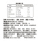 西瓜味的童话 精品大桶装约160g*6桶 麻辣红薯粉网红零食小吃美食代餐