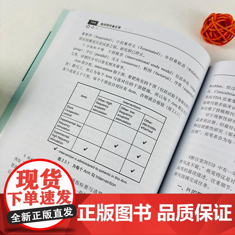 临床研究备忘录/路志红 董海龙
