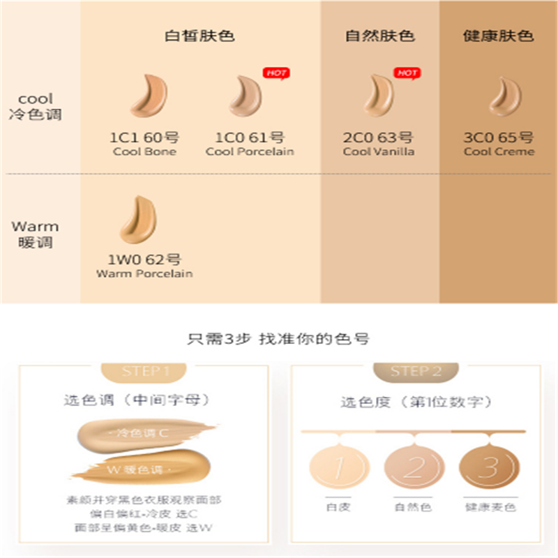 宝洁 雅诗兰黛沁水粉底液1co 61# 亮肤保湿遮瑕SPF20/PA+++ 30ml单个价高清大图