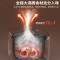美的(Midea)速嫩感IH电压力锅5L双钢胆8分钟一道菜 家用智能预约顶置触控 自动排气MY-S5970K