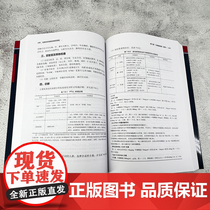 血液内科疾病全病程管理高清大图