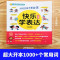 快乐学表达 [正版]快乐学表达 全10册 语言表达课 语言启蒙幼儿绘本书籍 3-6-9岁儿童认知语言游戏 理解表达能力训