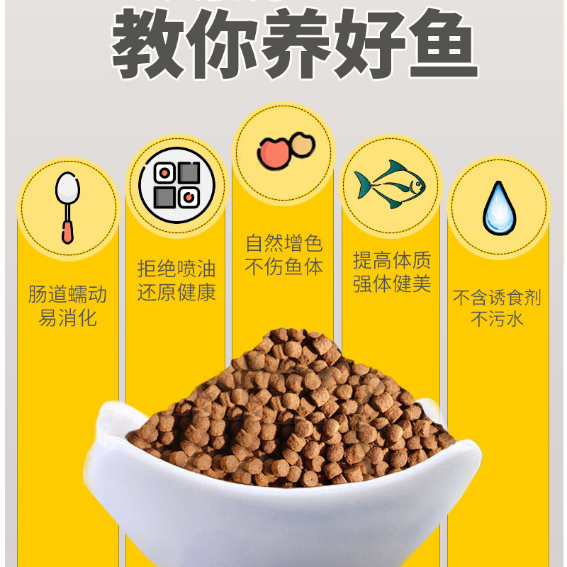 德国血鹦鹉鱼饲料红元宝鱼饲料发财鱼饲料地图鱼增艳鱼食鱼粮高清大图