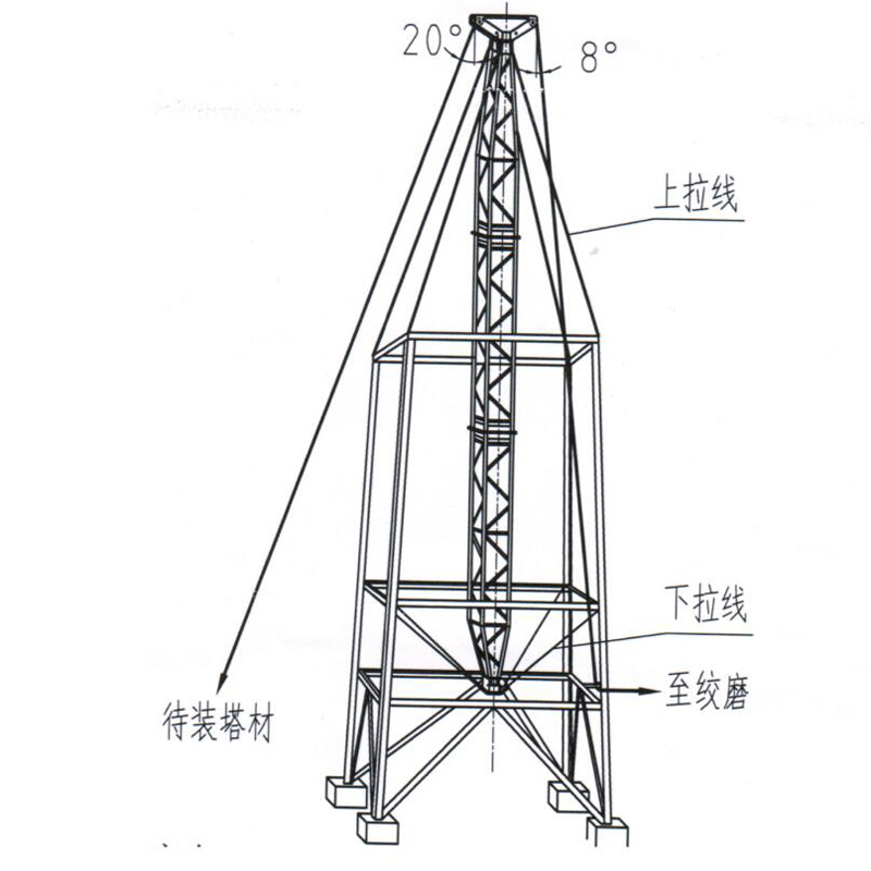 青阳500*500*27000㎜起重设备,卷扬机-500方抱杆（台）
