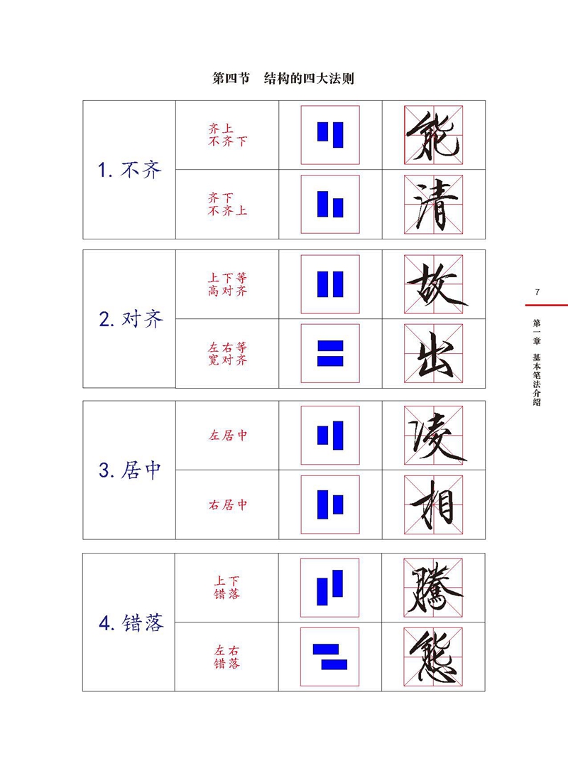 [正版]瘦金体技法系列 宋徽宗瘦金体行楷合集临摹指要 邱金生编 毛笔硬笔书法练字习字帖入门教程初学者碑帖临摹描红江西美高清大图