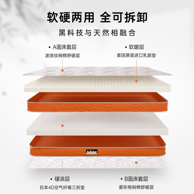 POKALEN(普卡兰)乳胶床垫4D空气纤维垫家用软硬两用软垫硬垫加厚护脊双人天然乳胶床垫一米五1.8米×2米高清大图