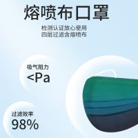 [苏宁宜品]20只装 七彩渐变一次性口罩