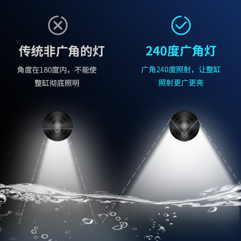 鱼缸灯led灯防水照明灯水族箱增艳七彩潜水灯龙鱼灯管水灯小型高清大图