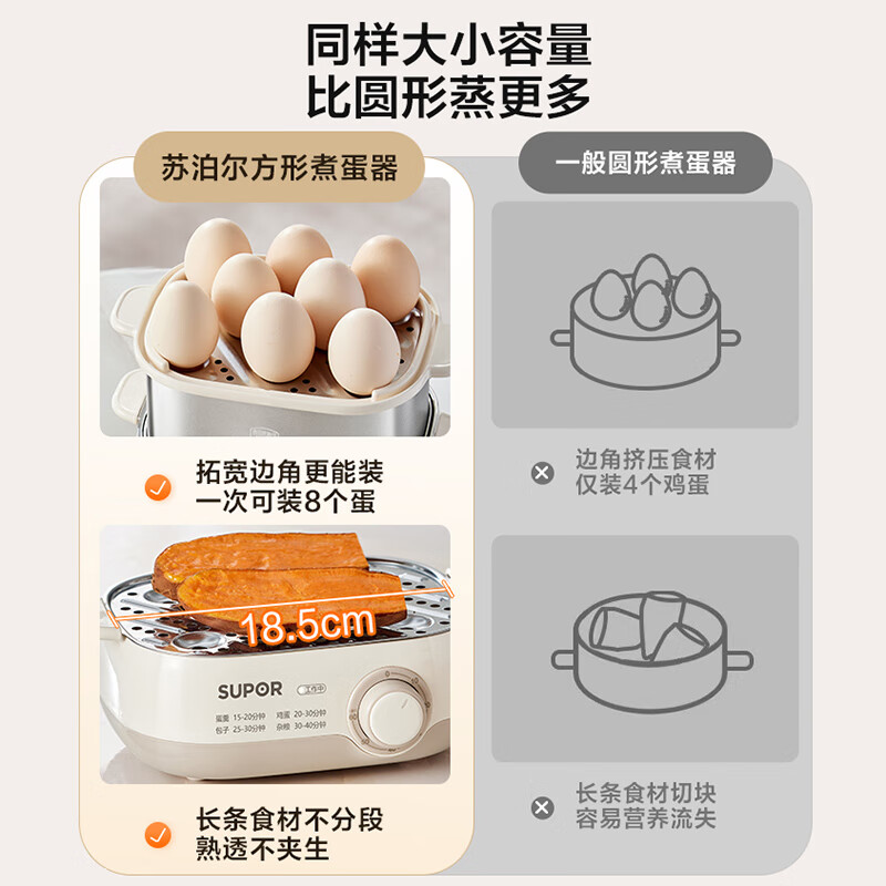 苏泊尔(SUPOR)煮蛋器 蒸蛋器 小型不锈钢多功能迷你电蒸锅 家用煮鸡蛋神器 旋钮可定时自动断电 Z18FK859高清大图