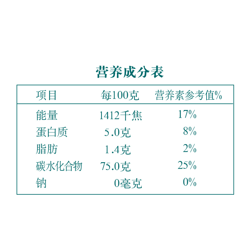 东北臻选稻香贡米5kg