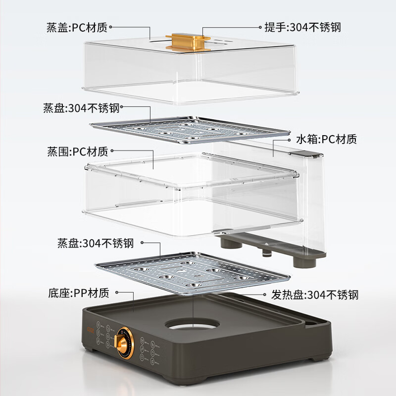 谷格(GUGE)电蒸箱 GB49 (单位:台)