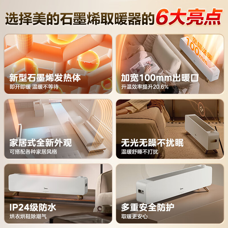 Midea/美的踢脚线HDS22CK(查卡盐湖)石墨烯家用电暖气浴室防水速热电暖器节能省电移动地暖客厅卧室大面积全屋升温高清大图