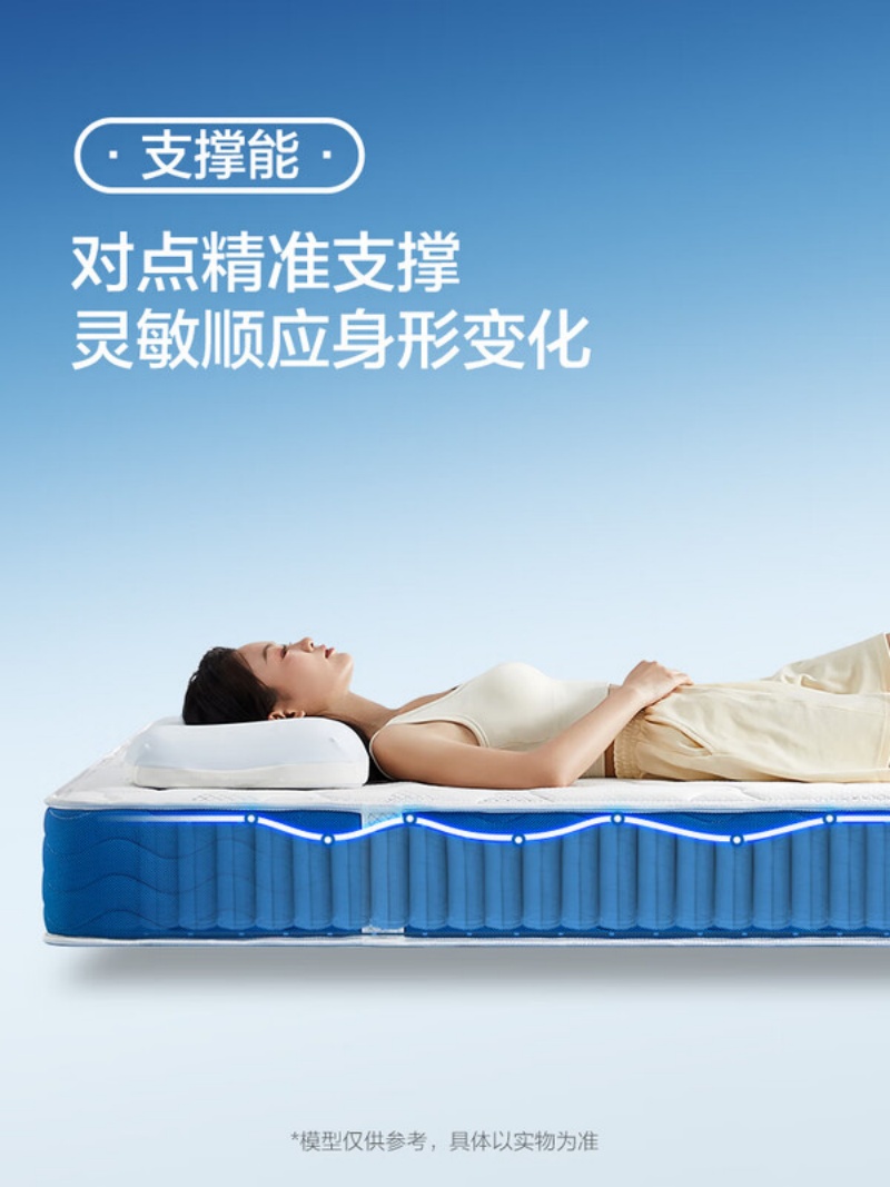 城市爱情喜临门 - CM003 乳胶床垫席梦思独袋轻音弹簧床垫软硬适中高清大图