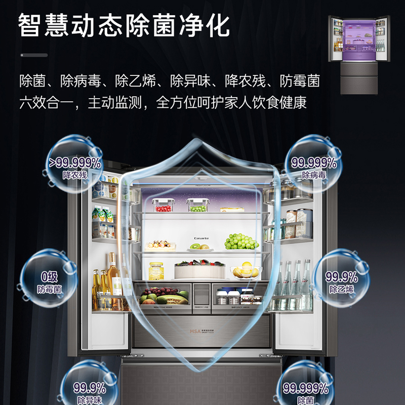 卡萨帝(Casarte)633升多门零嵌冰箱 MSA氮氧智控保鲜 BCD-633WLCFDANZCU1高清大图