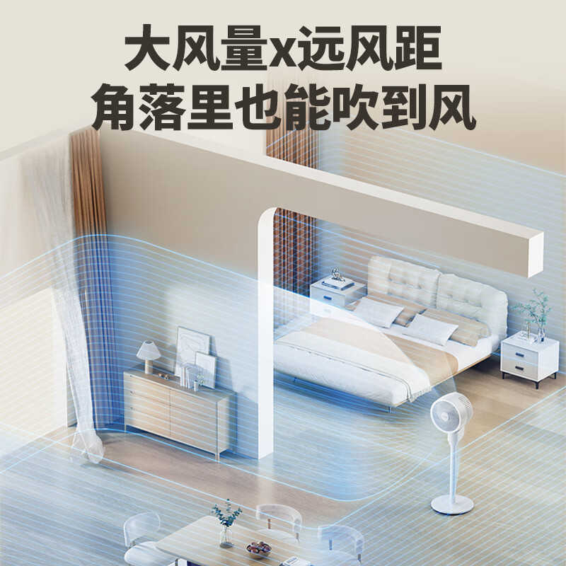 苏泊尔(SUPOR)空气循环扇电风扇家用3档风速落地扇涡轮摇头风扇排气换气扇宿舍卧室 FC-104B-18 遥控款高清大图